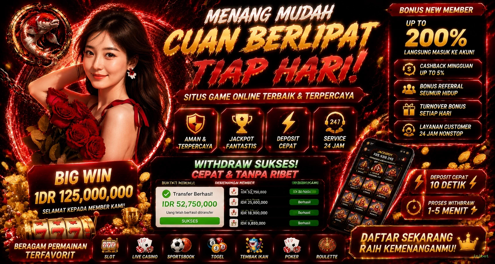 inibet